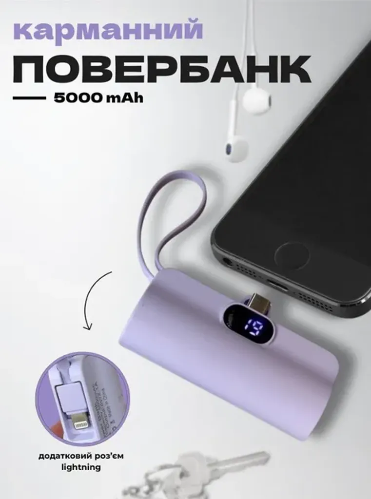 Міні павербанк BOXUY BY-M148 5000 мАг маленька кишенькова зарядка для смартфонів, зовнішній портативний акумулятор для подорожей Фіолетовий